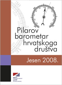 pb naslovna 2008